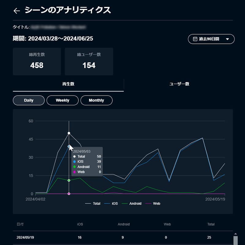 STYLY上でデータ分析を行う例